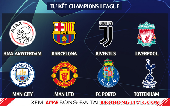 Lễ bốc thăm vòng tứ kết Champions League