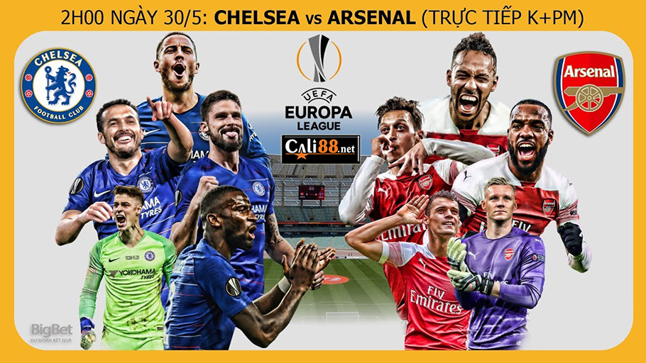 Soi kèo Chelsea vs Arsenal, 2h00 ngày 30/5: Chung kết Europa League